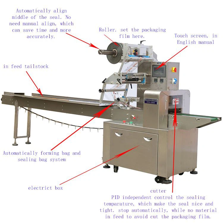 TEFUDE up roll servo packaging machinery for small biscuits packaging wholesale factory supply TEFUDE up roll servo packaging machinery for small biscuits packaging wholesale factory supply